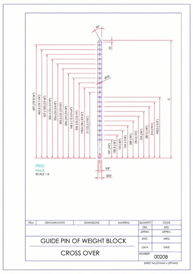 Preview of Standard Parts Library
